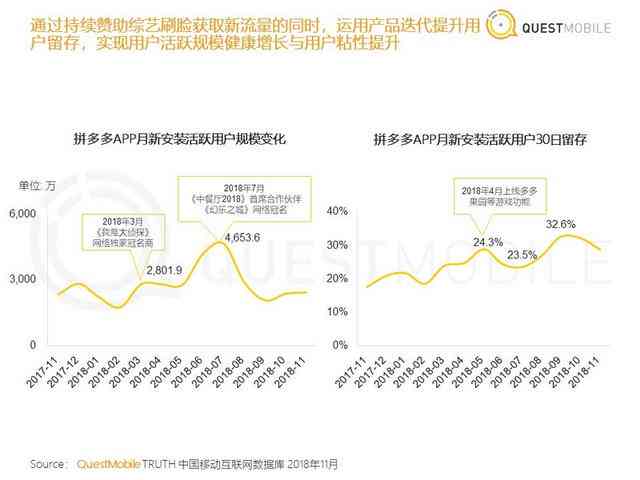 全面解决网贷平台还款协商难题：用户投诉途径与有效应对策略