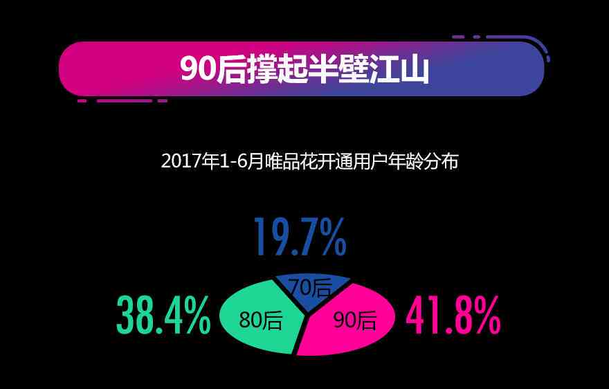 唯品金融拒绝协商还款含义与可行性探讨