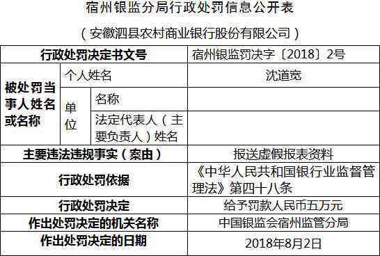 银监协商还款的相关法律条文：模板、规定与流程详解