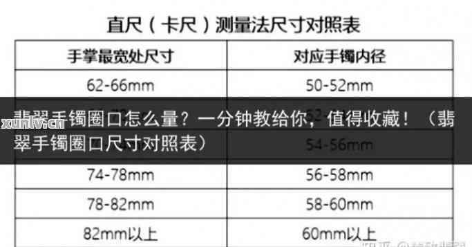 全面解析翡翠戒指尺寸对照表，轻松掌握翡翠戒指大小