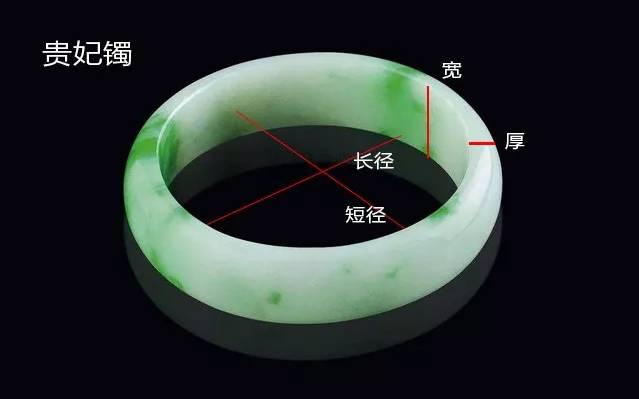 翡翠戒圈尺寸比较：与普通戒指相比，翡翠戒圈的大小是否有所不同？