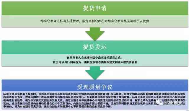 全方位解析：哪些普洱茶易于泡开？挑选方法与口感对比推荐