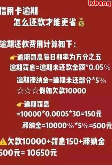 '怎么跟万卡协商还款最划算？减少分期和期还款的方法与技巧'