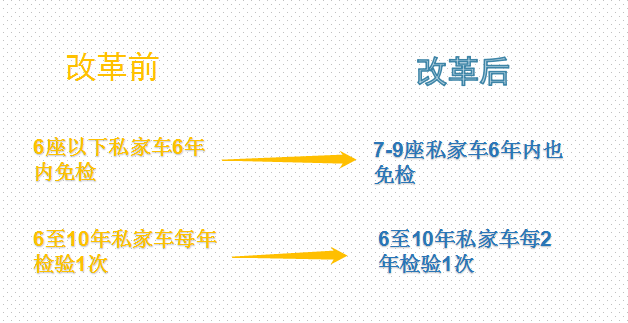 安逸花减免罚息政策详解：如何享受优、适用范围及注意事项