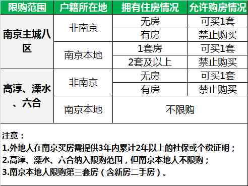 安逸花减免罚息政策详解：如何享受优、适用范围及注意事项