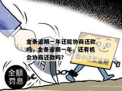 金条逾期还款协商时间周期全面解析：逾期多久才能启动协商？