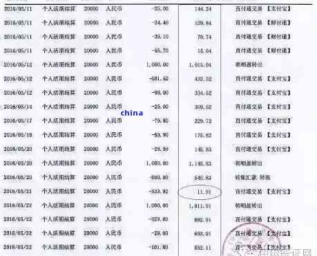 逾期贷款还款协商指南：银行流水记录提供要求与处理方法