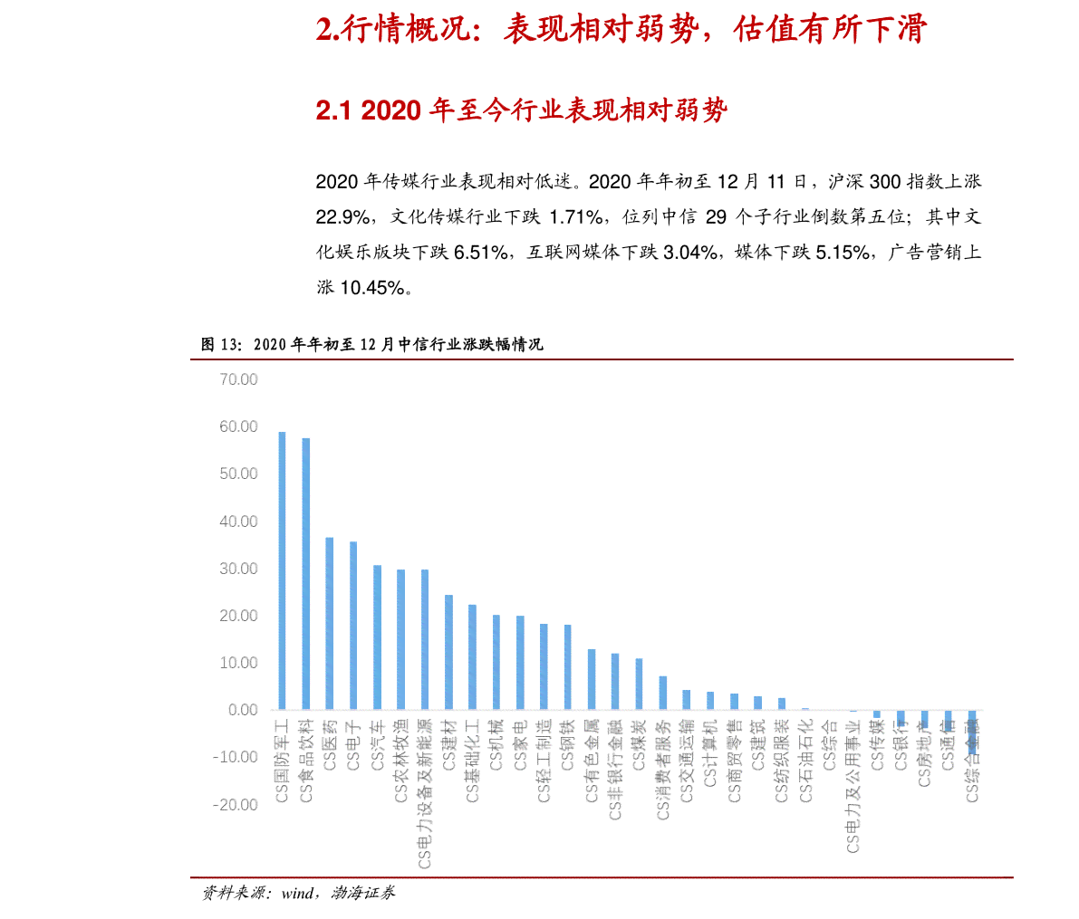 16年木普洱茶357g价格表