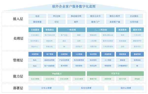 青岛债务协商还款平台：一站式解决您的债务咨询与还款问题