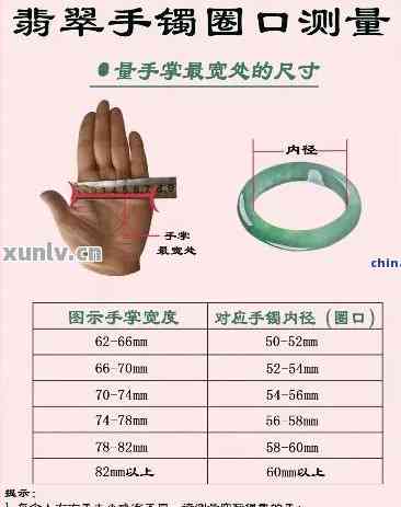 翡翠戒面测量误差分析：方法与步骤