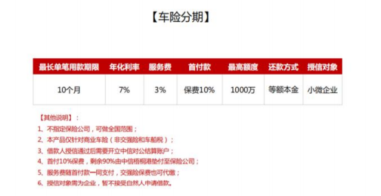 中国人保车险分期申请流程全解：如何开始、需要哪些材料、常见问题解答