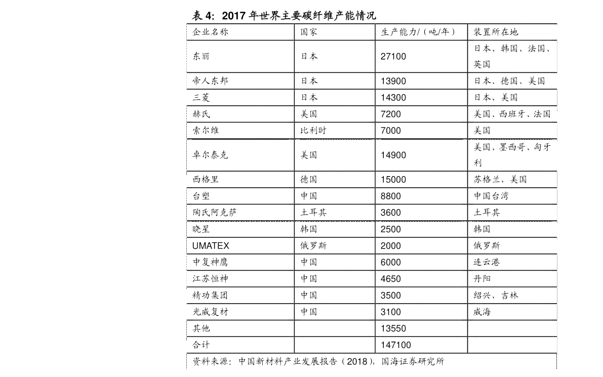 磐韵普洱茶价格查询表