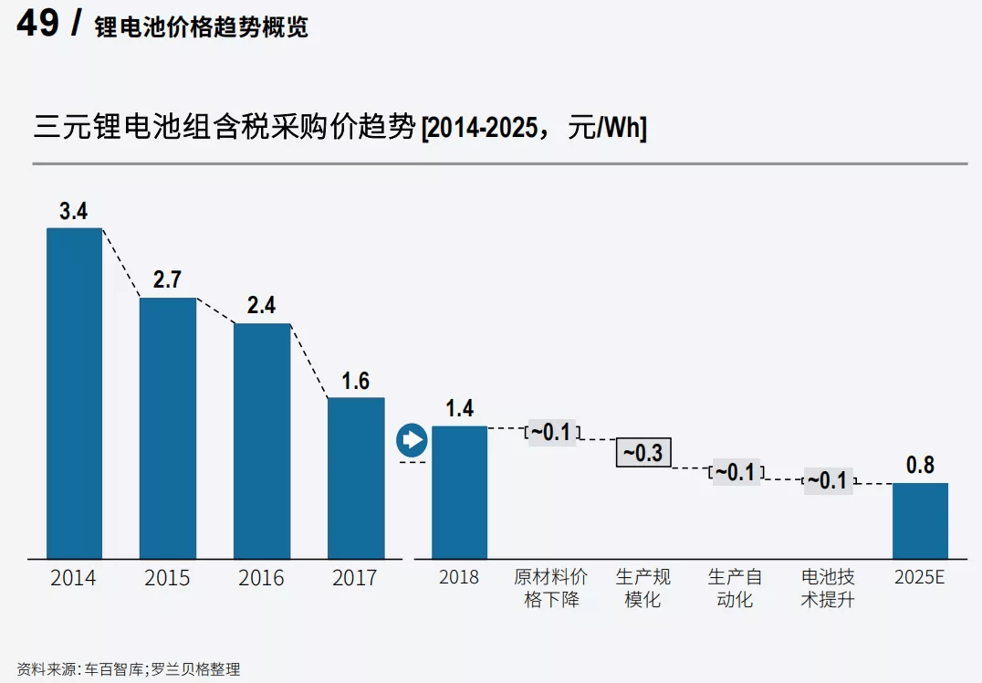 探究和田玉价格高昂的原因：从原料、工艺到市场需求全面分析