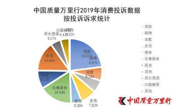 全方位指南：如何进行网贷协商，解决您的债务问题