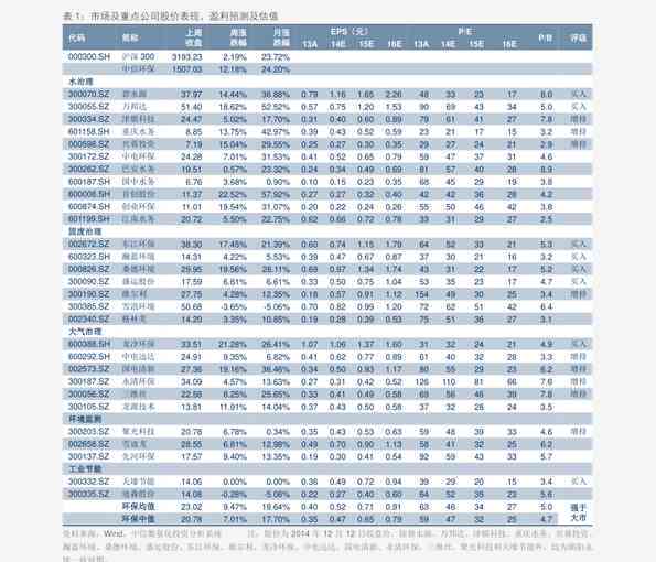 中国普洱茶报价查询网最新价格表及日报价