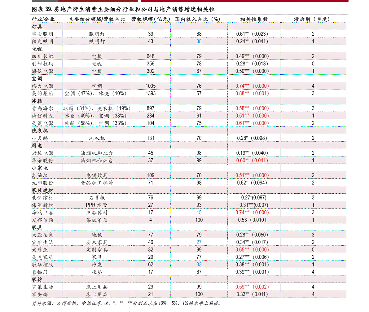 中国普洱茶报价查询网最新价格表及日报价