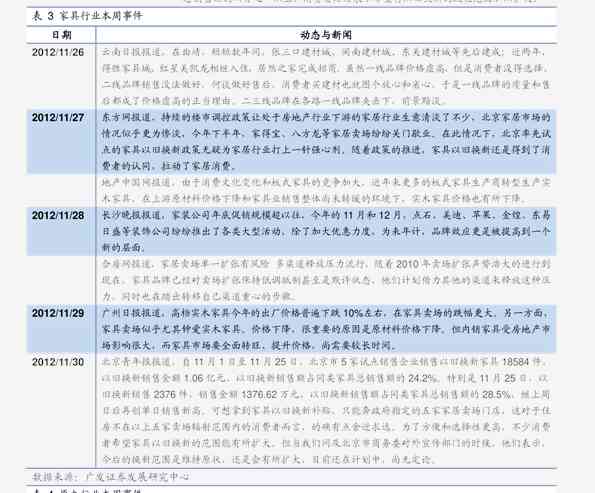 中国普洱茶报价查询网最新价格表及日报价