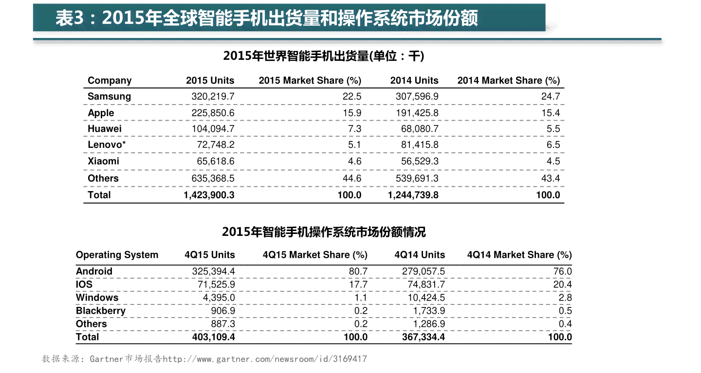 中国每日报价-中国每日报价查询