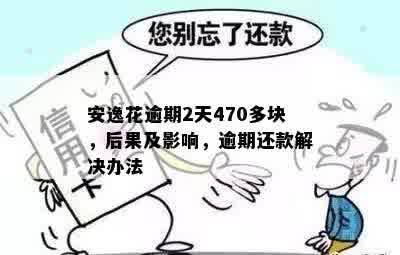 安逸花逾期还款后果处理指南：如何应对逾期问题？