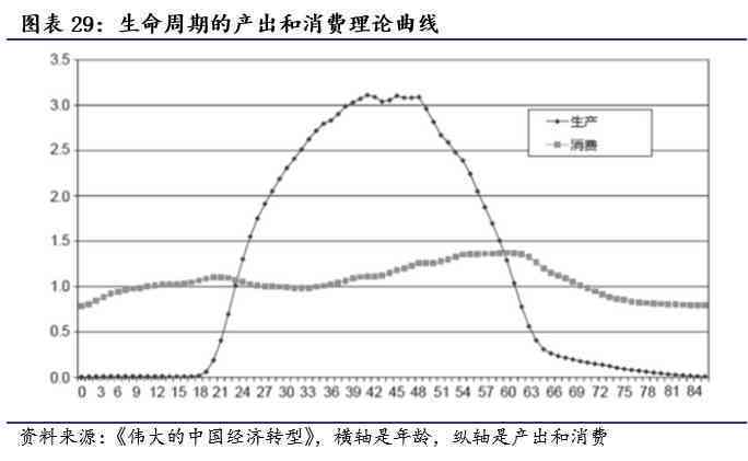 普洱茶春茶的全过程揭秘：从采摘到上市的时间周期及影响因素解析