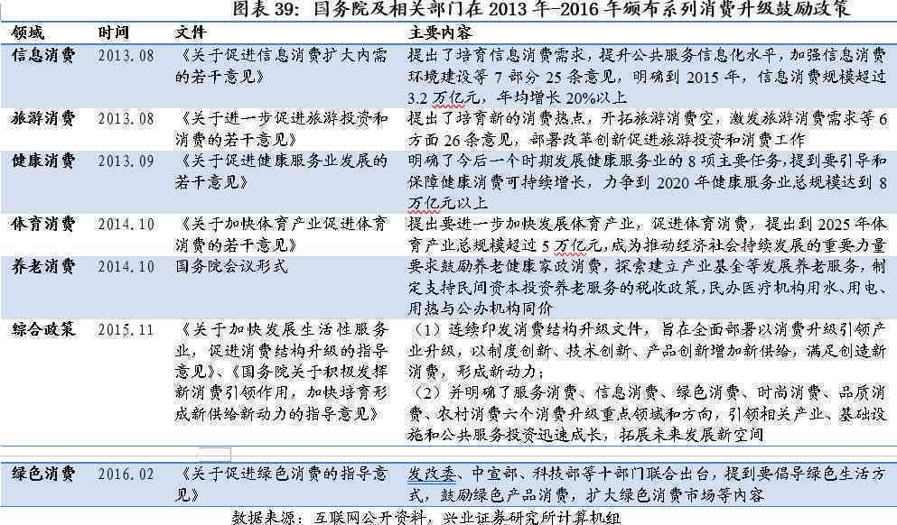 普洱茶春茶的全过程揭秘：从采摘到上市的时间周期及影响因素解析