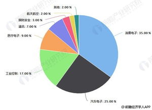 2021年普洱茶最新产与市场趋势分析，揭示春茶上市时间表