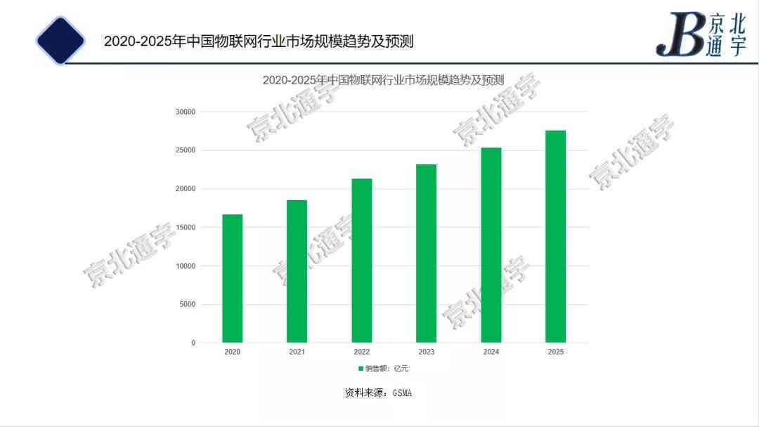 2021年普洱茶最新产与市场趋势分析，揭示春茶上市时间表