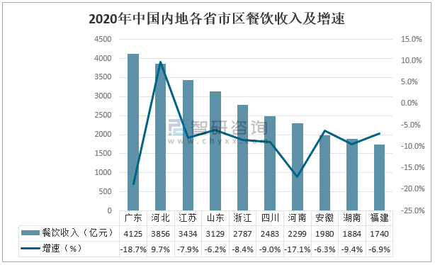 2021年普洱茶最新产与市场趋势分析，揭示春茶上市时间表