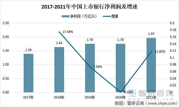 2021年普洱茶最新产与市场趋势分析，揭示春茶上市时间表