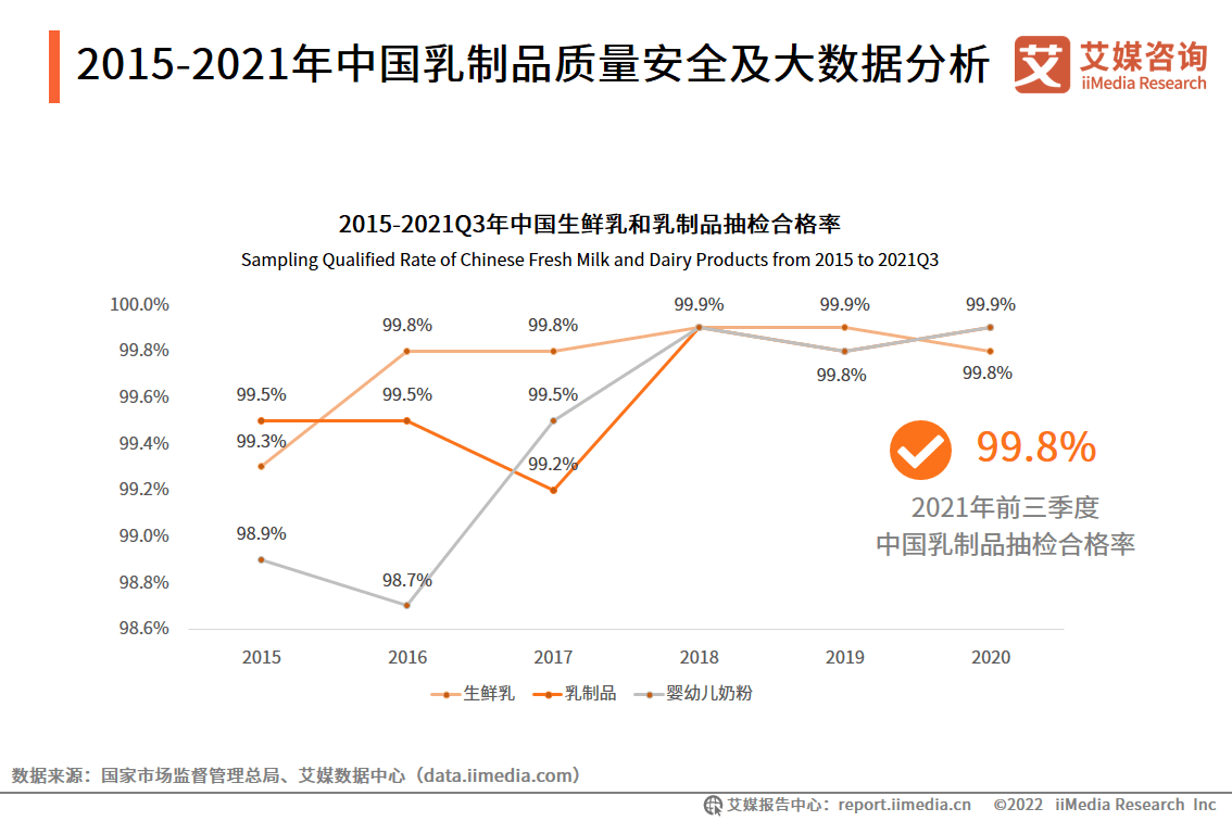 2021年普洱茶最新产与市场趋势分析，揭示春茶上市时间表