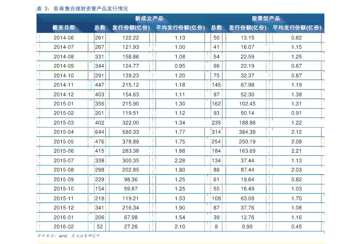 '大益普洱茶8592最新价格查询：含最新价格表，8582和8542价格信息'