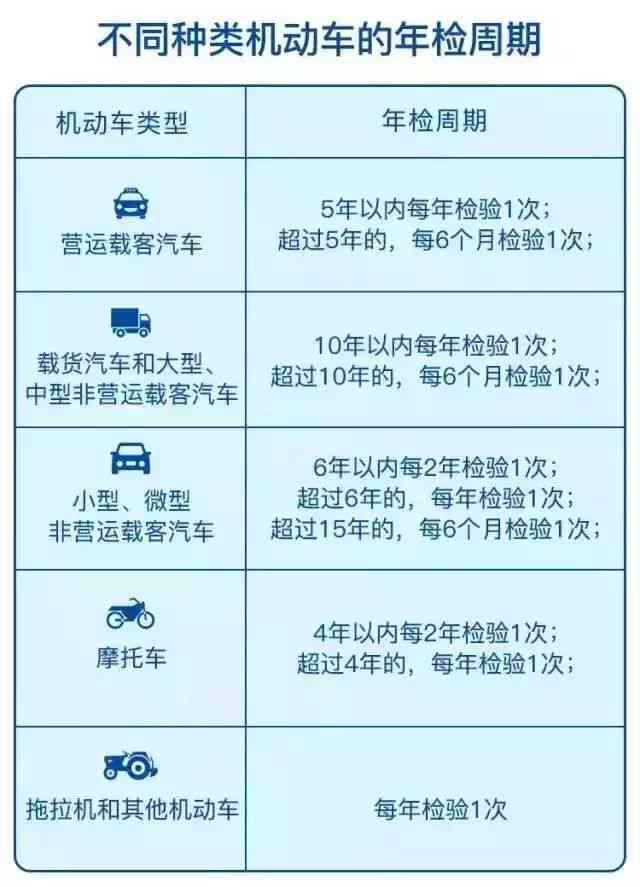 美团逾期进入备案制有影响吗： 安全保障与可能影响分析