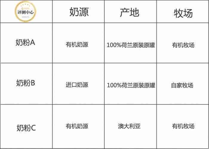 普洱茶中的有机成分：定义、种类与益处解析 | 为什么选择有机普洱茶？