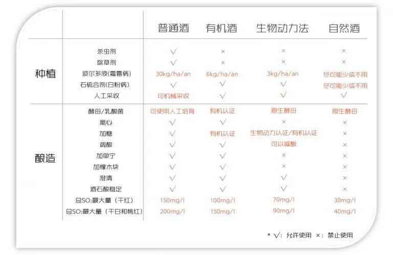 普洱茶中的有机成分：定义、种类与益处解析 | 为什么选择有机普洱茶？