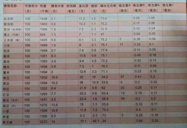 探讨普洱茶水在一天内摄入量与减肥效果的关系：合适的摄入量是多少？