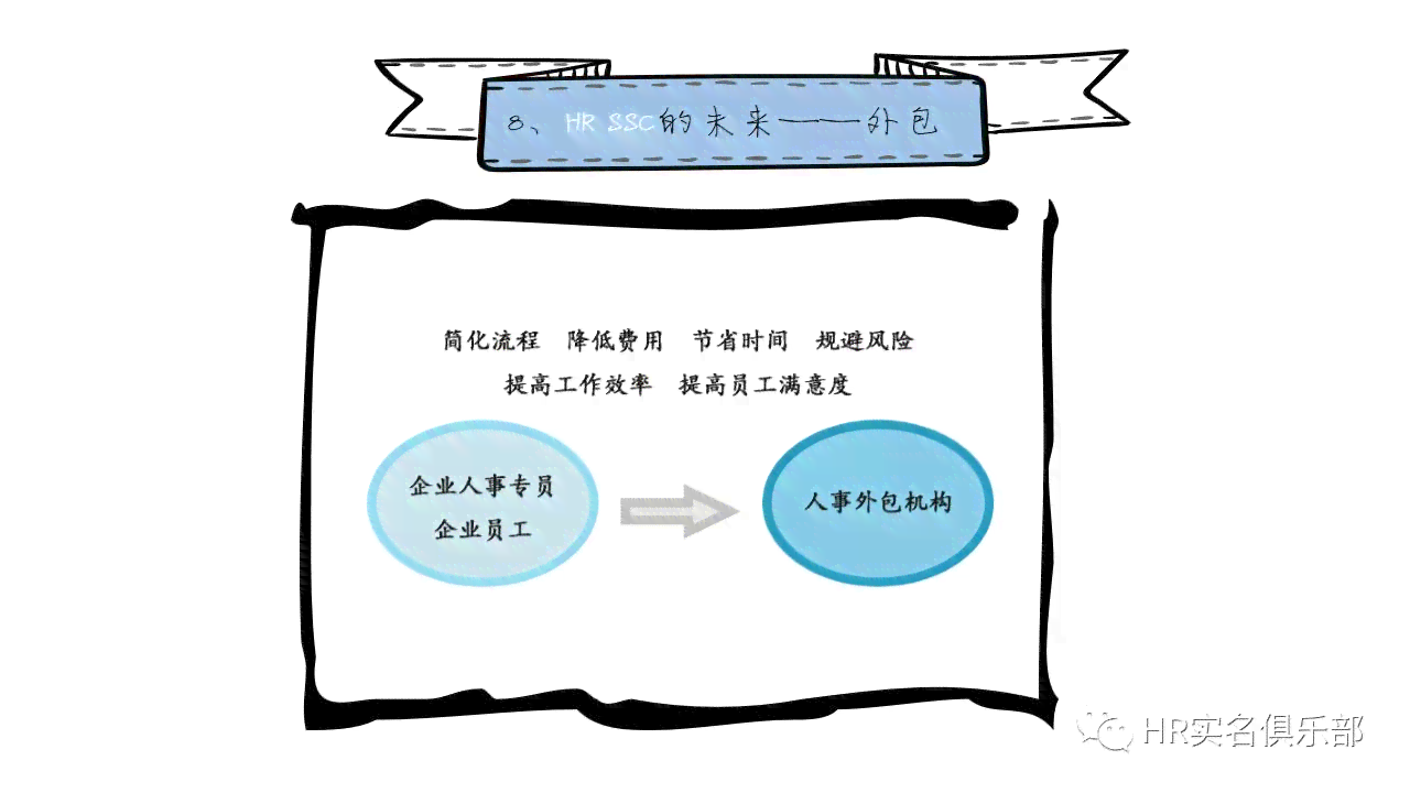 资产管理专员与专员：职责差异及适用场景详解