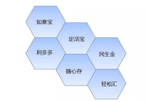 如何在逾期后通过平安口袋银行协商还款