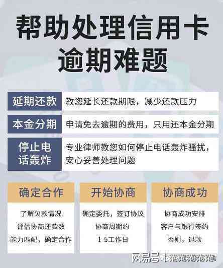 信用卡分期还款协商攻略：银行专家详解实用技巧