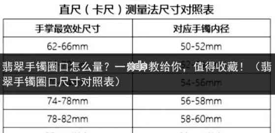 全面对比：翡翠戒指尺寸对照表与圈口大小指南