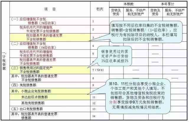 融协商本金还款操作全流程：成功案例与注意事项