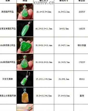 翡翠20001-50000戒指的价格范围和每克大概多少钱？