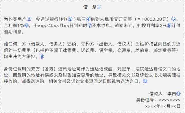 借条签署后如何确保借款人履行还款义务？遇到逾期问题的解决方法和注意事项