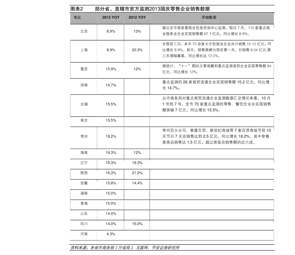 大富寨普洱茶价格查询