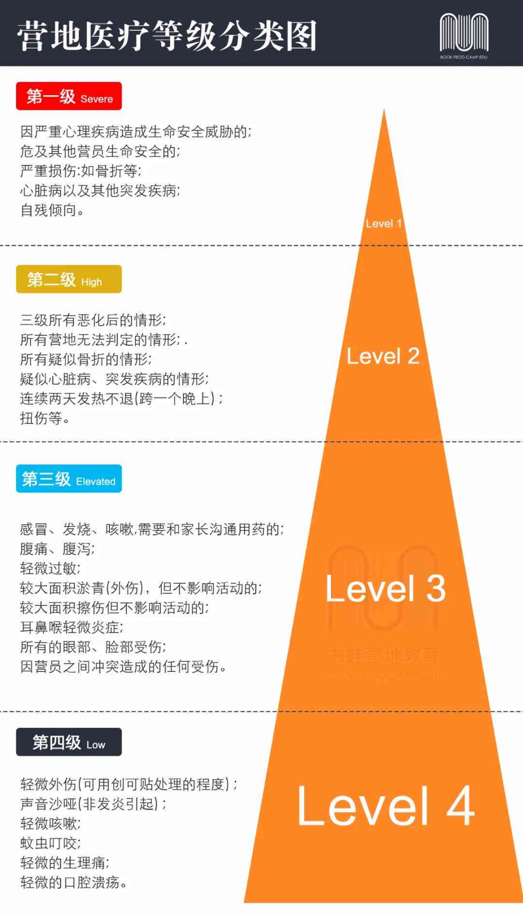 普洱茶香型分类及等级，探究最常见的5种香型