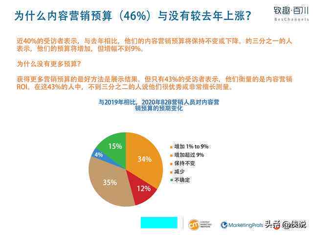 傣族普洱茶介绍、营销策略与市场机遇：B2B视角下的全面探索