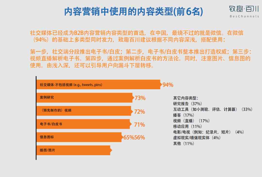 傣族普洱茶介绍、营销策略与市场机遇：B2B视角下的全面探索