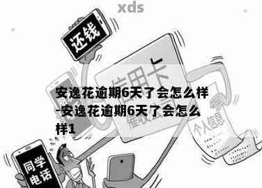 安逸花逾期罚息计算方法及具体数额分析