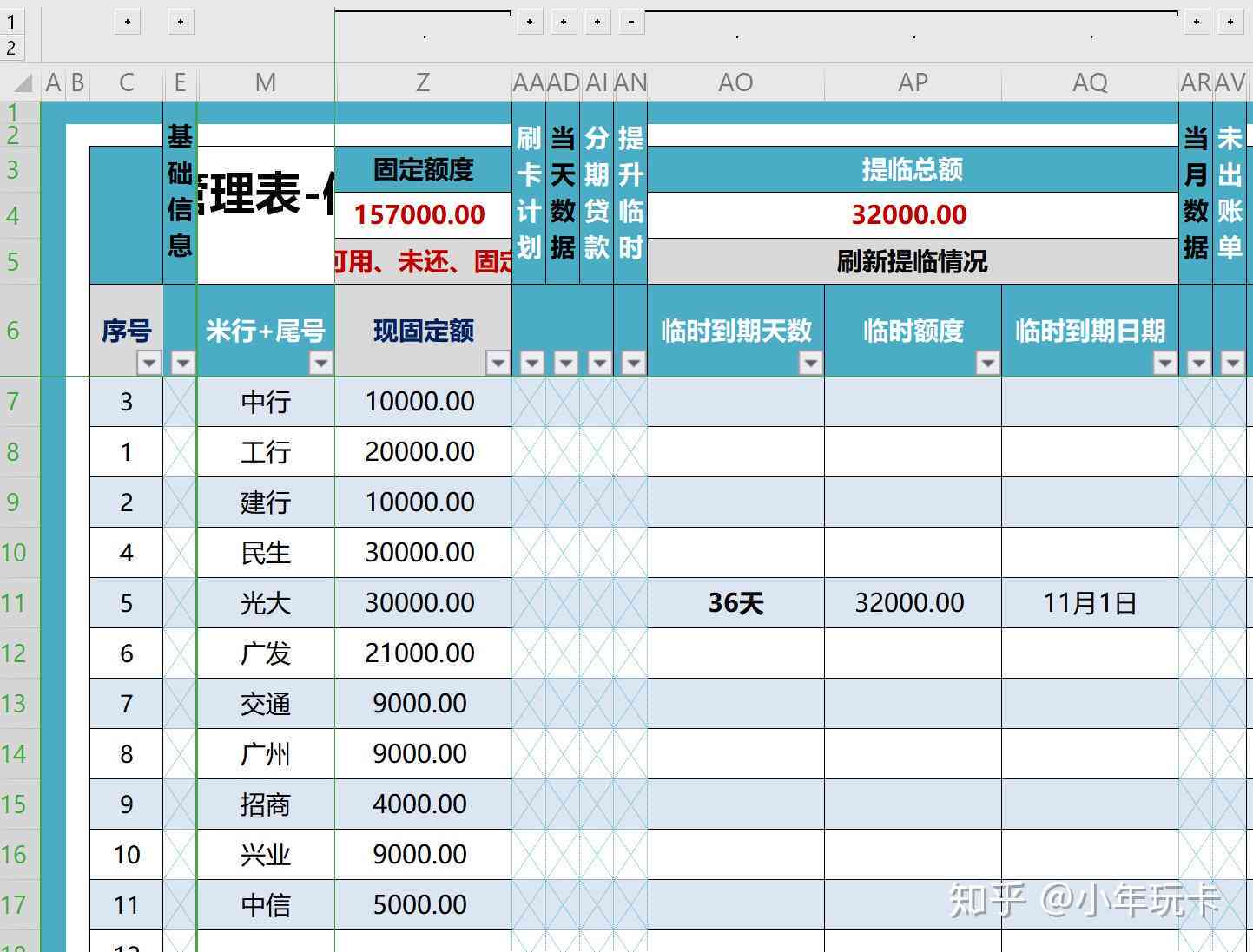 欠7万信用卡两年没还以后要还多少