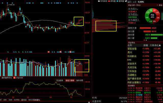 探究翡翠手串珠的收藏潜力与市场前景：是否具备高价值？