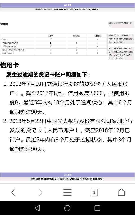 信用卡欠款未逾期是否可以贷款购车？申请相关指南